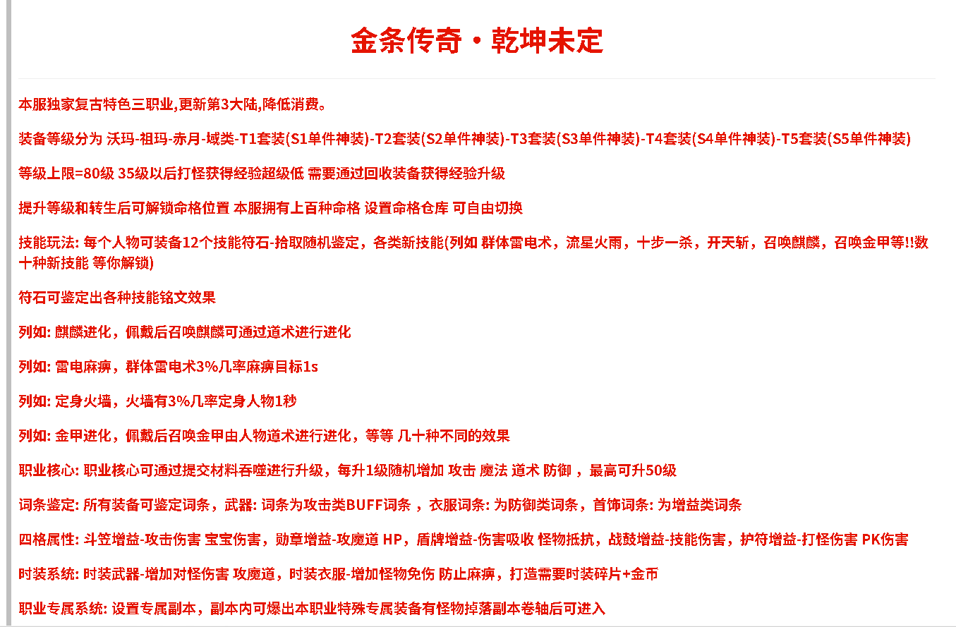 description 